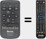 Replacement remote control for Premier (CXA5856)