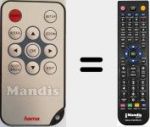Replacement remote control for 00095290