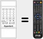 Replacement remote control for REMCON874