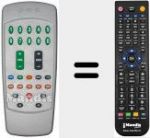 Replacement remote control for H2