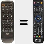 Replacement remote control for REMCON415