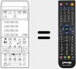 Replacement remote control for RC7705