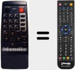 Replacement remote control for REMCON633