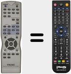 Replacement remote control for RC 880