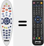 Replacement remote control for Ono002