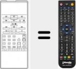 Replacement remote control for AV5605