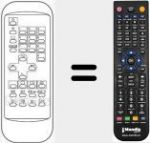 Replacement remote control for FX702