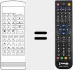 Replacement remote control for FXA