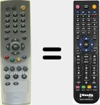 Replacement remote control for RS632 (014002600)