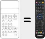Replacement remote control for TC101