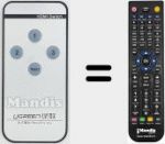 Replacement remote control for HDMI Switch