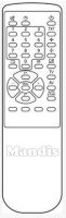Original remote control BOXFORD RC514B