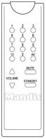 Original remote control FIDELITY C14R08