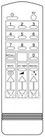 Original remote control HINARI IR 2000