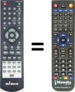 Replacement remote control NINCO REMCON386