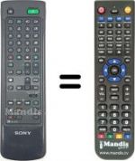 Replacement remote control Sony SEC2416