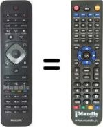 Replacement remote control Philips WHV12490
