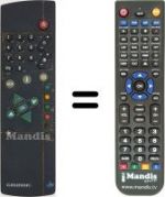 Replacement remote control Grundig WHV7053