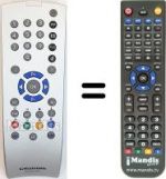 Replacement remote control Grundig SEC14717