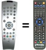 Replacement remote control SEC3577