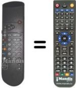 Replacement remote control Philips WHV7612