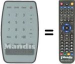 Replacement remote control OLIDATA L 17 CX