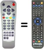 Replacement remote control POWER SKY PS 1900 CICR