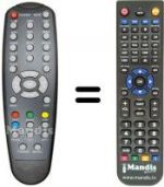 Replacement remote control SET-ONE EASY-ONE T1