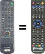 Replacement remote control Sony HVS54691