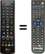 Replacement remote control LG HVS57434