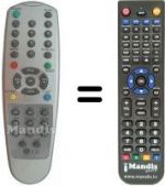 Replacement remote control HVS54283