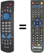 Replacement remote control HVS54032