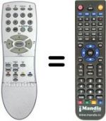 Replacement remote control Sinudyne 42 PF 2