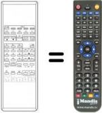 Replacement remote control CE 91 / 54