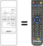 Replacement remote control 143.9.4100.55682