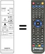 Replacement remote control 143.9.4100.62481