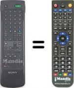 Replacement remote control Sony KP-46 S4