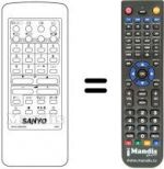 Replacement remote control JXRC