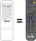 Replacement remote control Sanyo 21 MT E