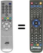 Replacement remote control JVC AV 28CT1 EP