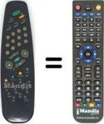 Replacement remote control Vestel 3240