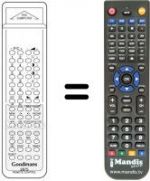 Replacement remote control 2875