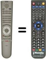 Replacement remote control Loewe 3128 147 16221