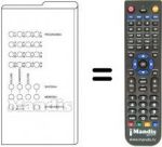 Replacement remote control 32 CHANNELS