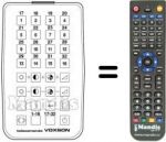 Replacement remote control 32 CHANNELS IR