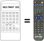 Replacement remote control MULTIMAT 832