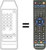 Replacement remote control UNIVERSUM 7260359