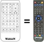 Replacement remote control 40 CHANNELS IR