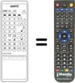 Replacement remote control Sanyo CEP 3032 TX
