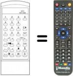 Replacement remote control S0 2